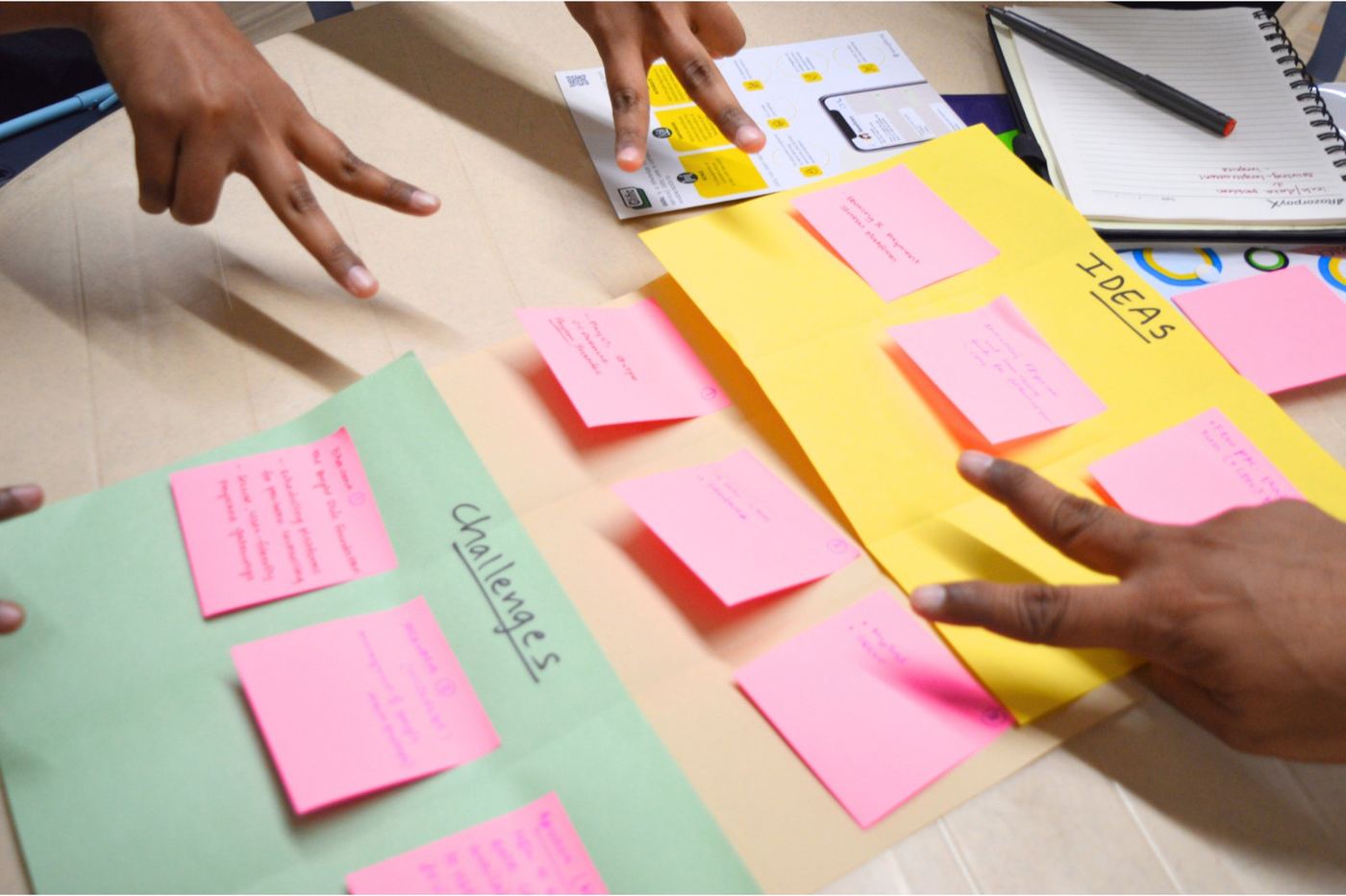 A team mapping a workflow with sticky notes on a wall