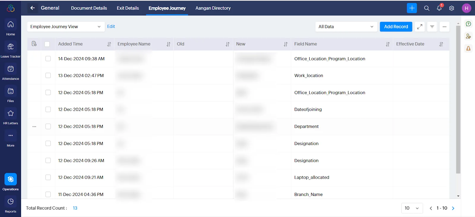 Employee journey view