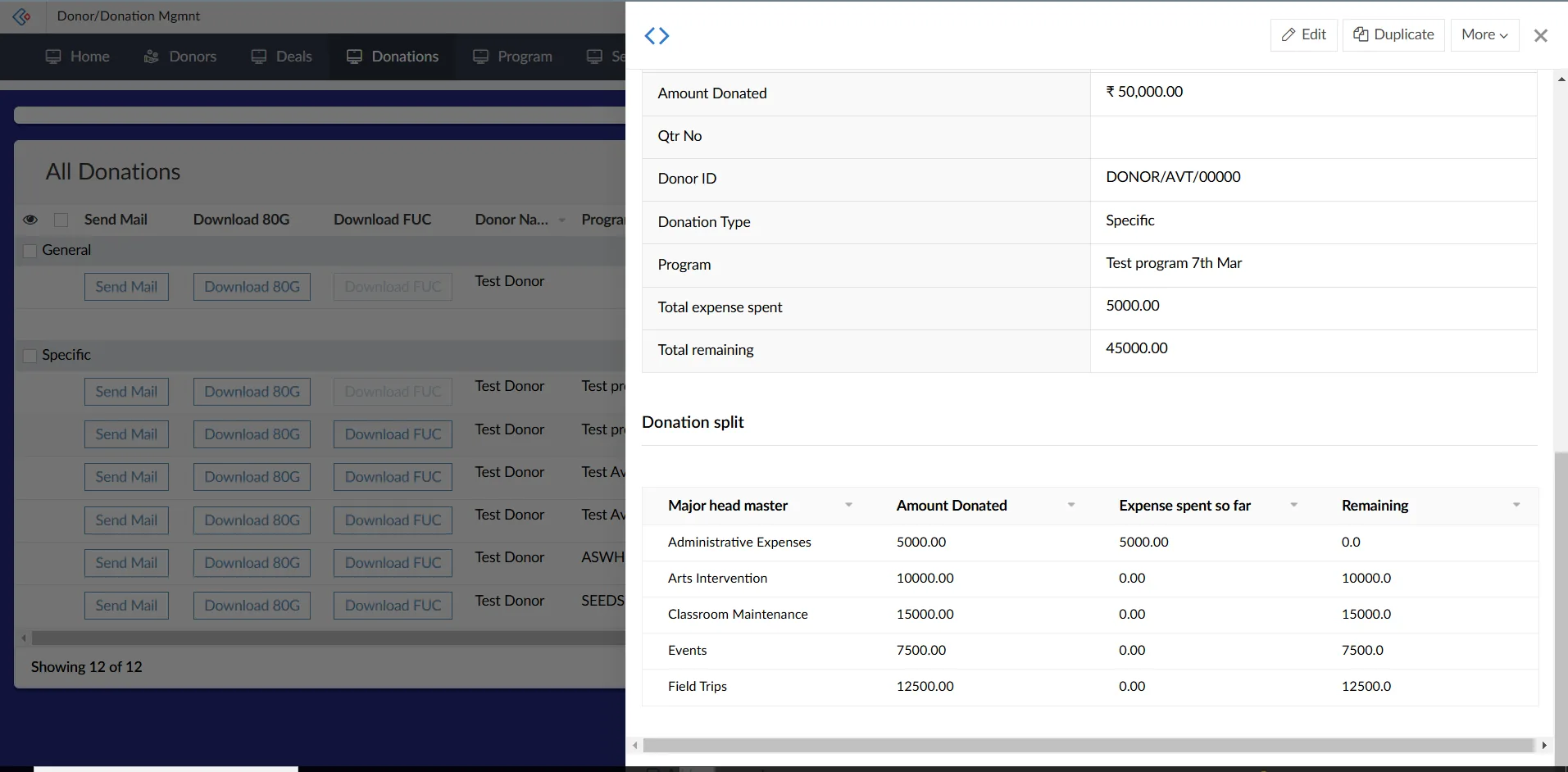 Real time tracking the donations