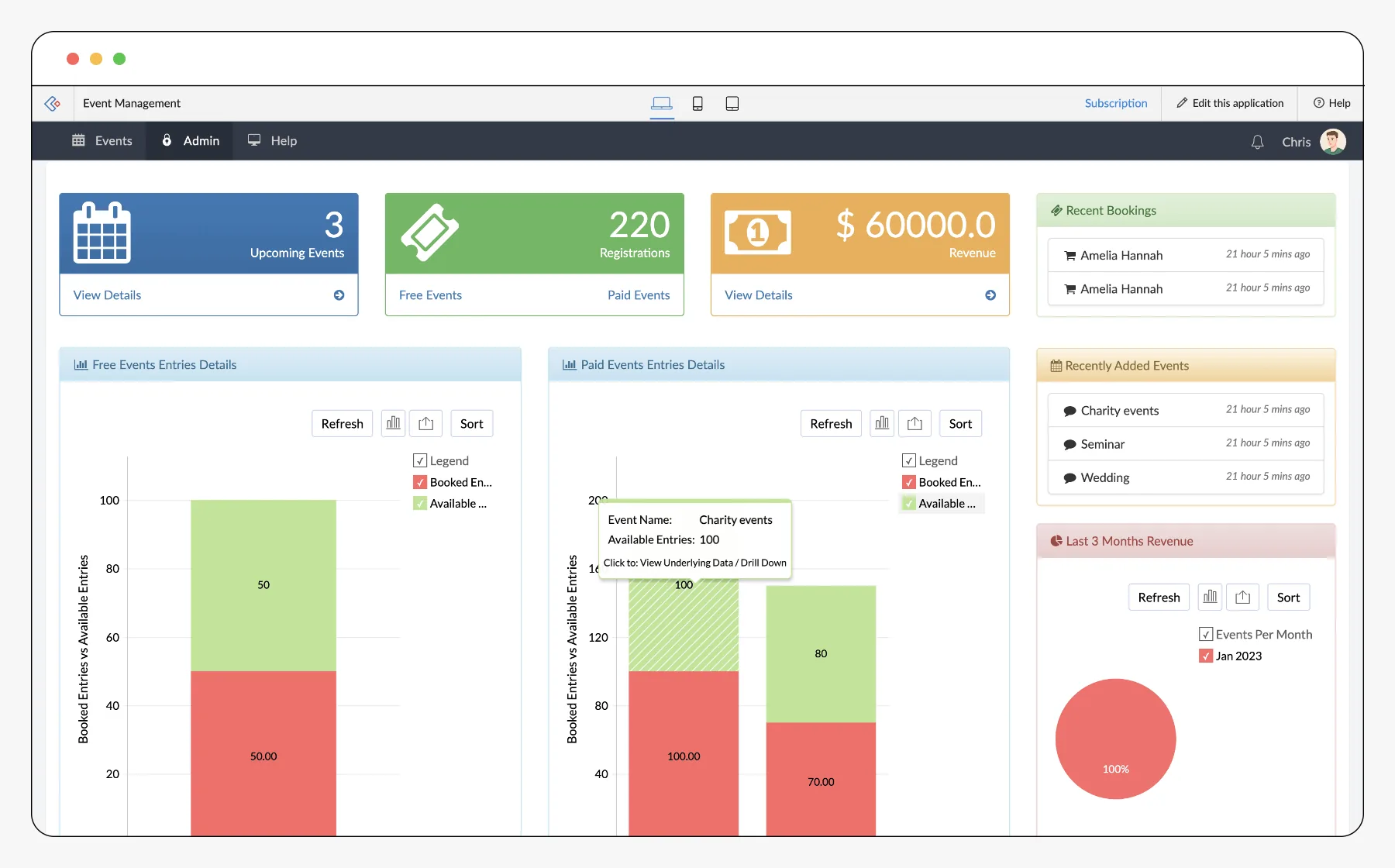 Data Management and Export