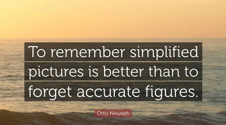 Quote