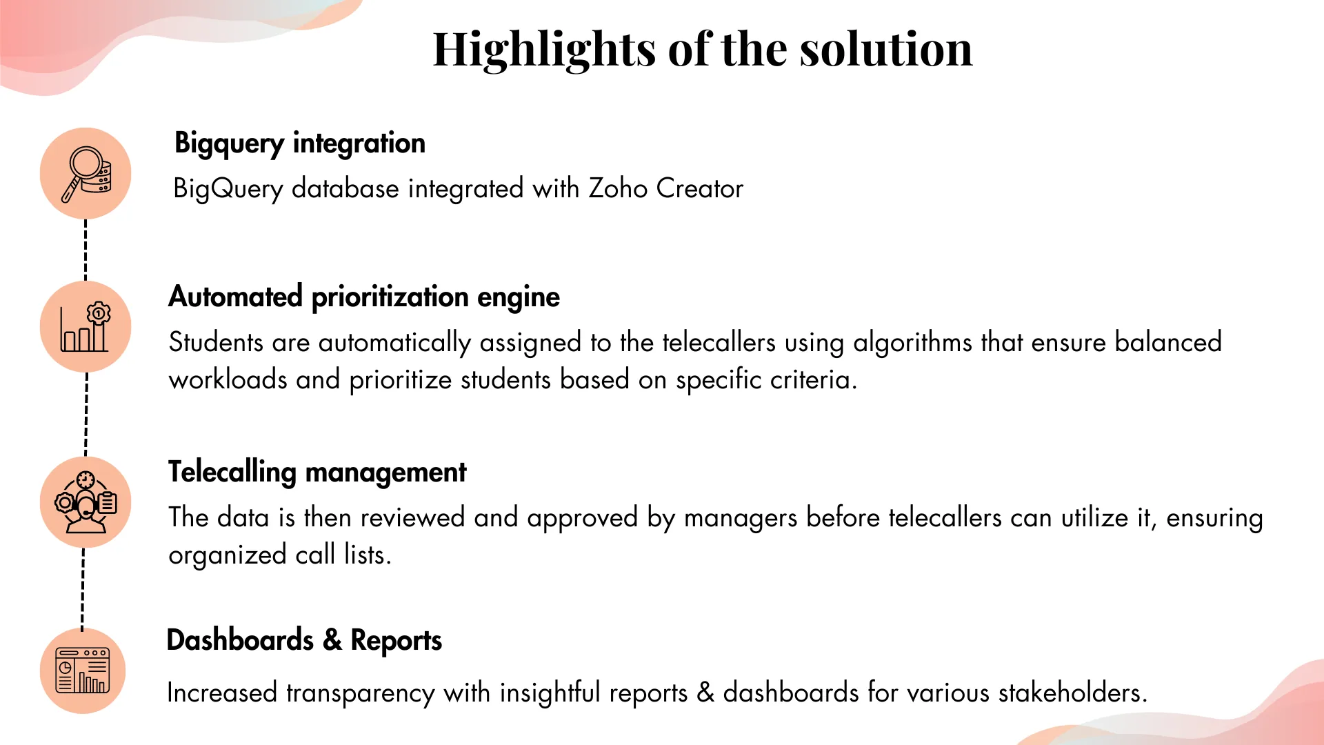 Highlights of the solution