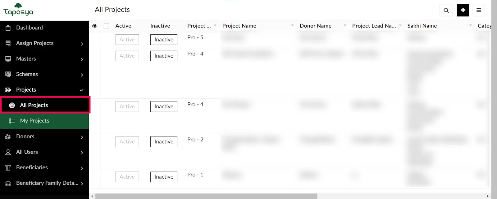 Detailed reports on project management
