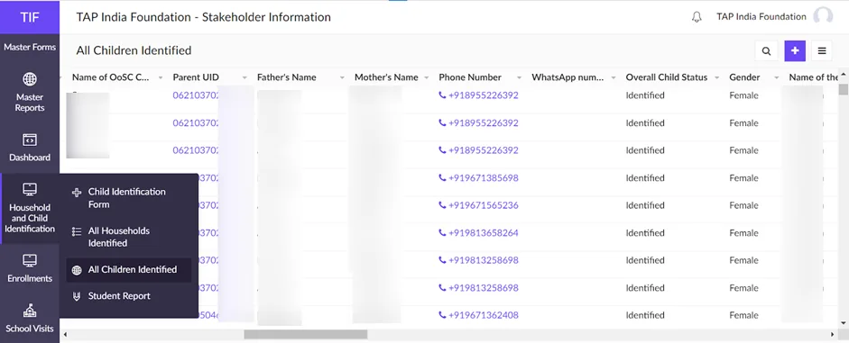 Below is a sample of identification module - The report of all identified students