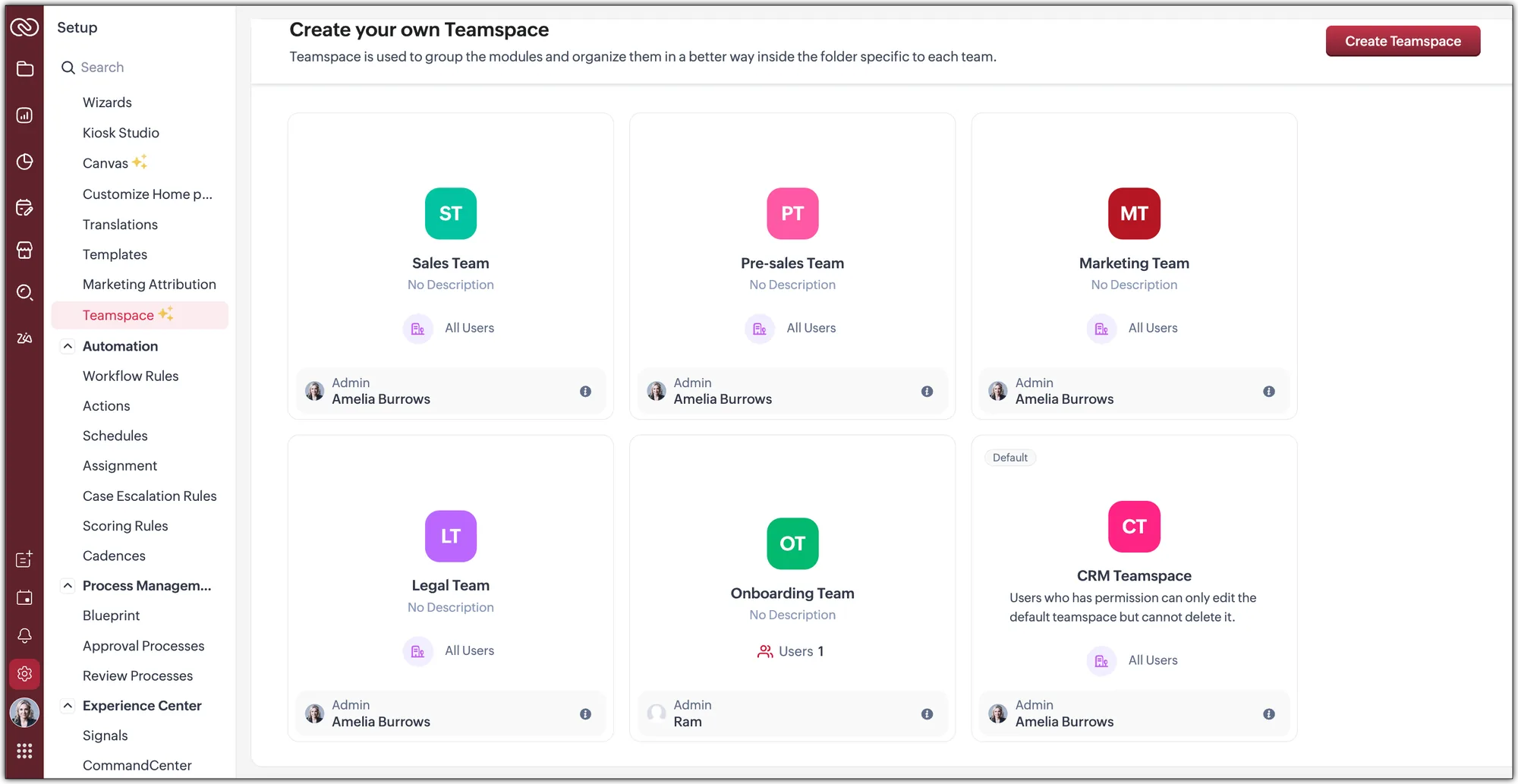 Figure 1: Different teamspace view