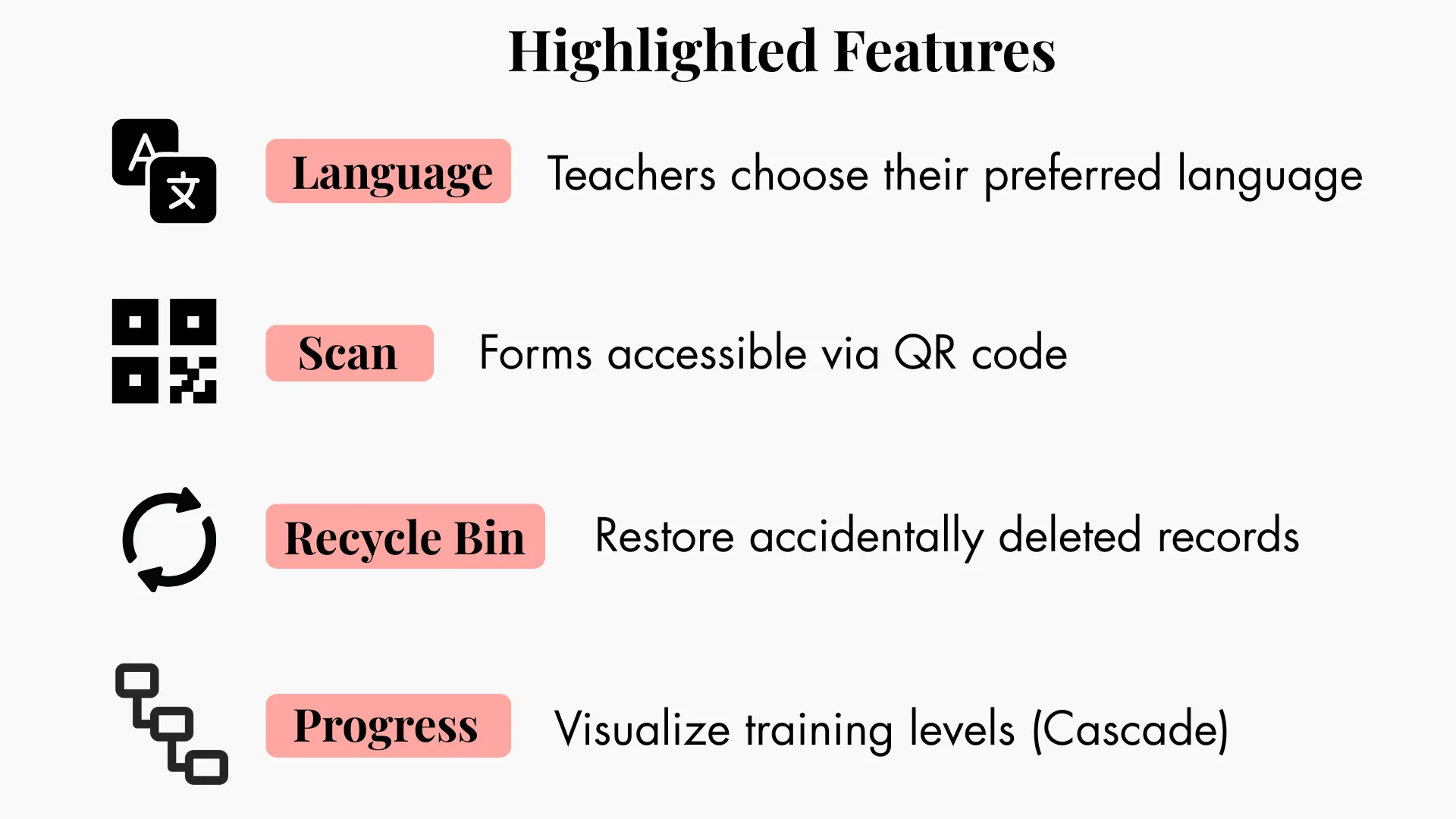 Highlighted Features