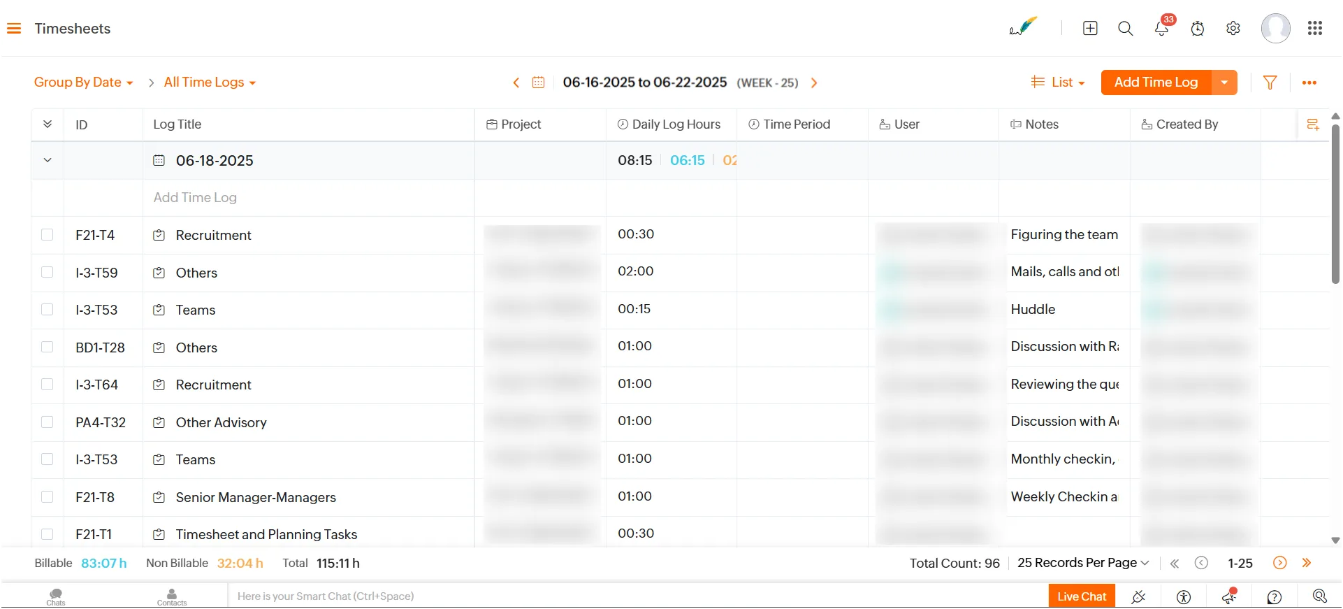 Picture 1.5 : Timesheets and time log view