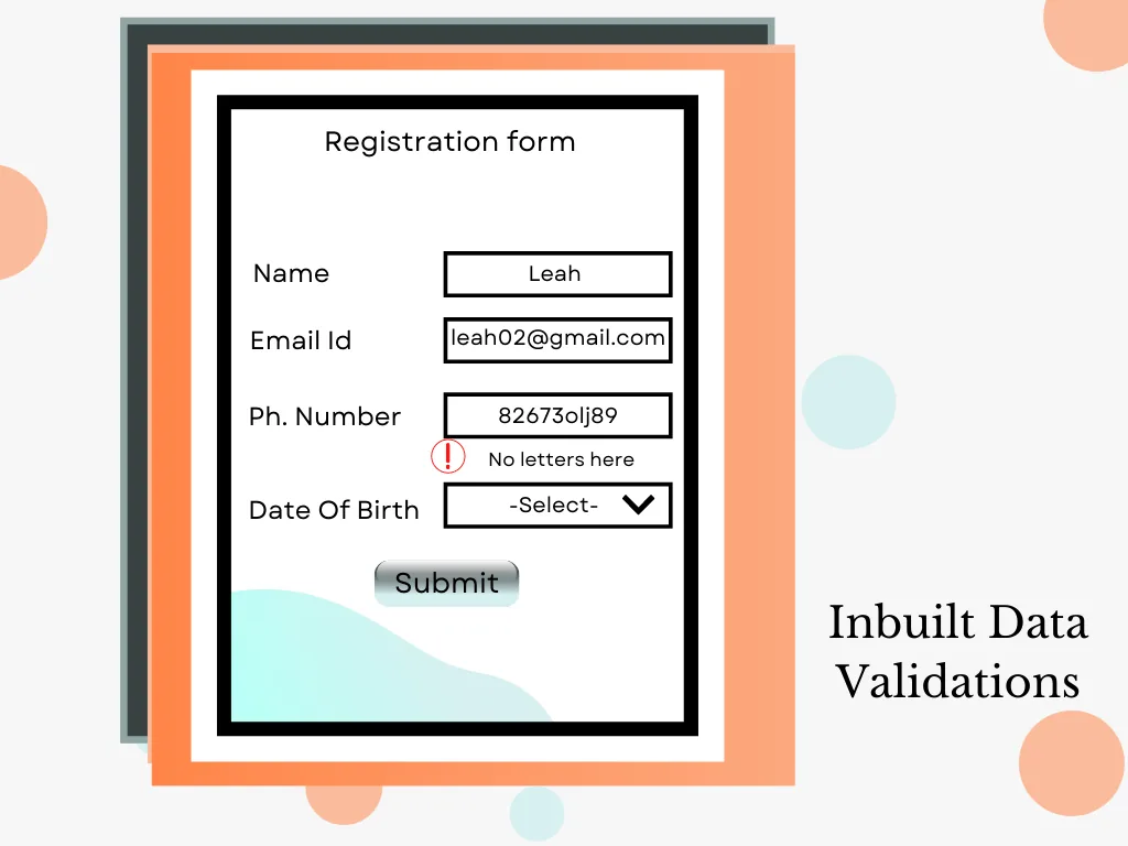 Inbuilt Data Validations.